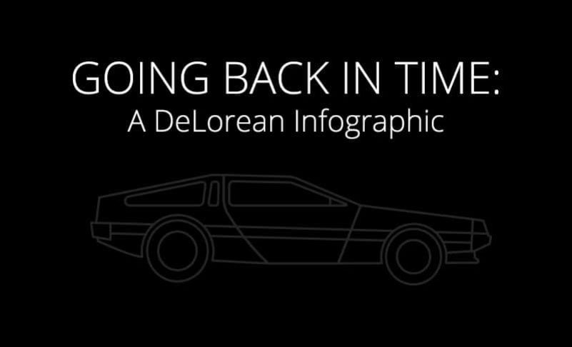 DeLorean Infographic: How Much Do You Really Know?