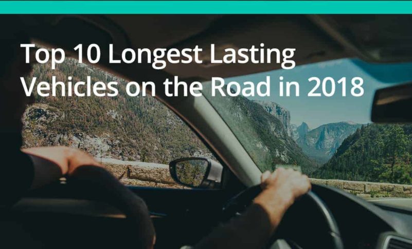 Top 10 Longest Lasting Cars On The Road