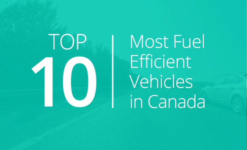 Top 10 Most Fuel Efficient Vehicles in Canada in 2019