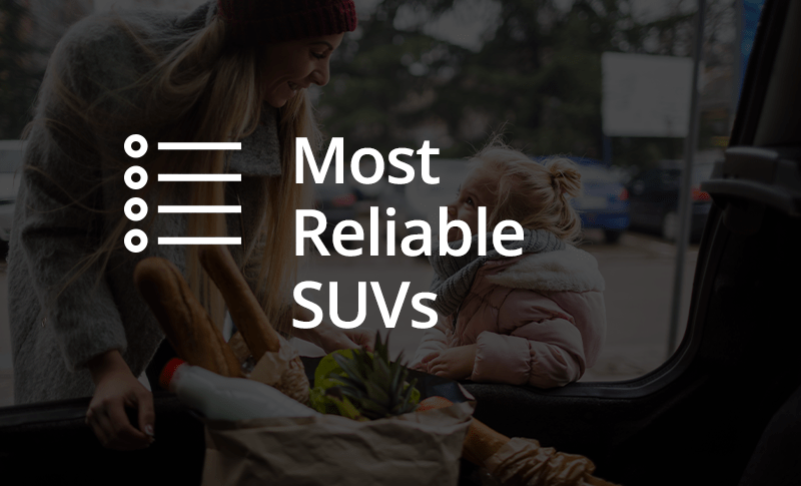 12 Most Reliable SUVs In Canada For 2024