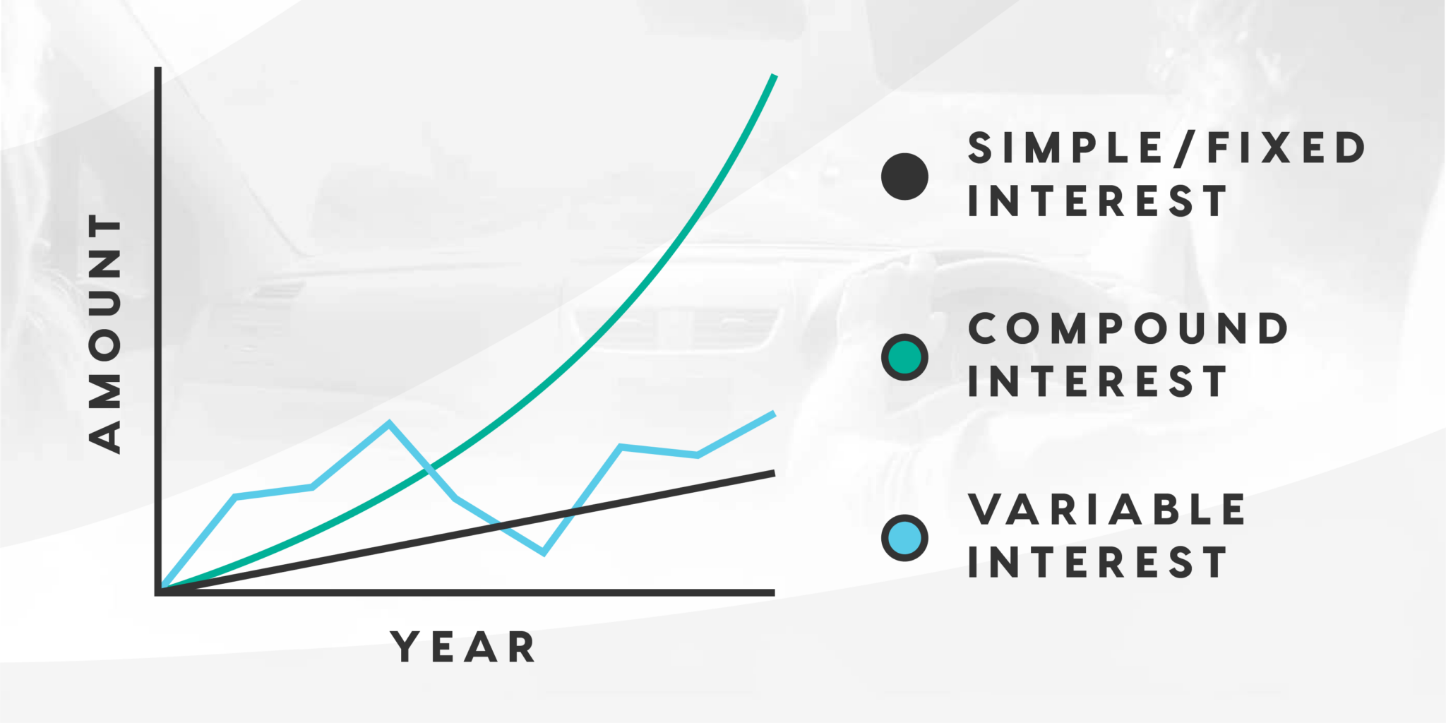 What Are Interest Rates And How Do They Work what-are-interest-rates-and-how-do-they-work